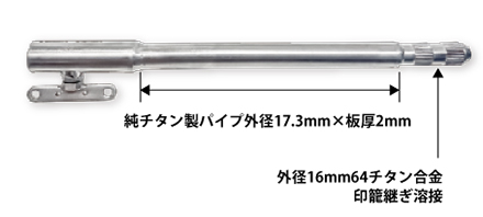 軽量設計の中空式ジョイントピトン  TP-G255
