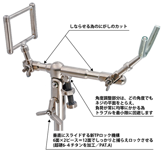 TPクチジロ3  TPロック機構搭載（PAT.A）